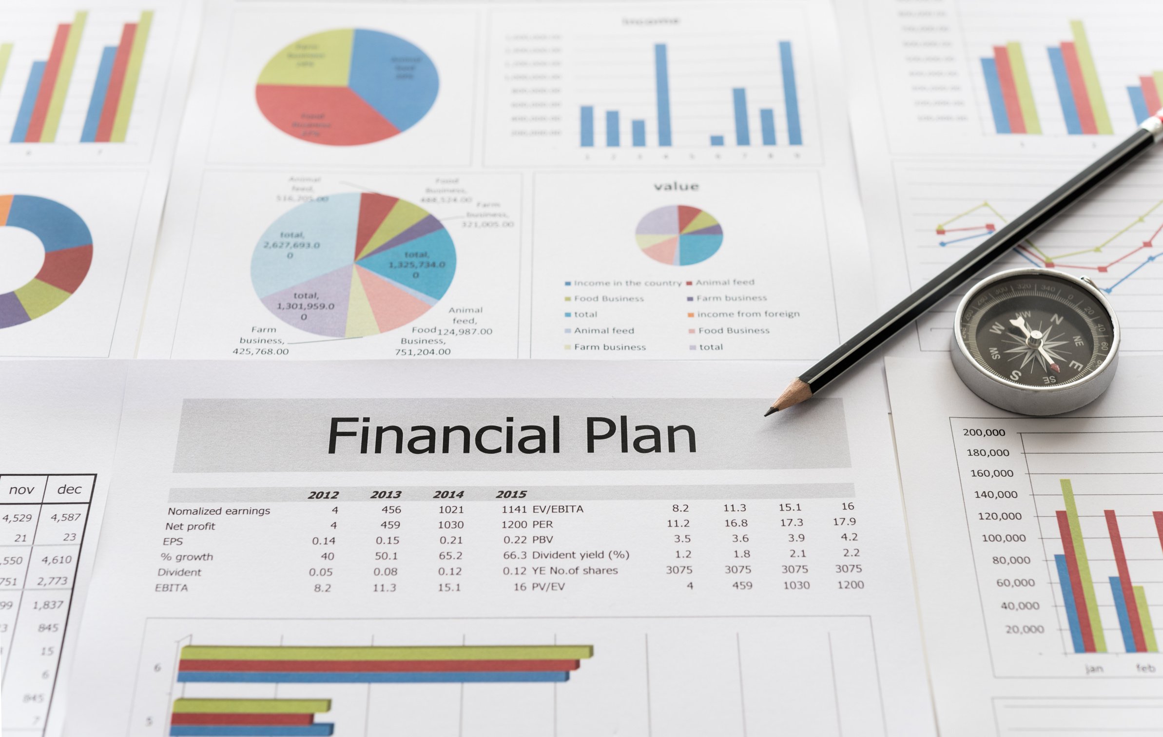 financial plan